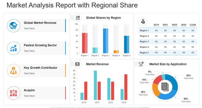 Top 7 Market Analysis Report Templates with Examples and Samples