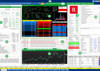 All-in-One Platforms for Stock Market Information: The Ultimate Guide ...