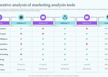Comparing Modern Data Platforms: Snowflake vs Microsoft Fabric | by Dan ...