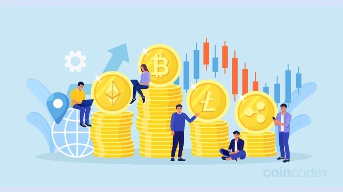 12 Best Crypto Futures Trading Platforms in 2025 | CoinCodex 12 Best Crypto Futures Trading Platforms in 2025 | CoinCodex