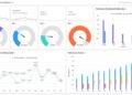Real-Time Analytics: Turn Data into Insights for Decision-Making