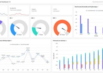 Real-Time Analytics: Turn Data into Insights for Decision-Making