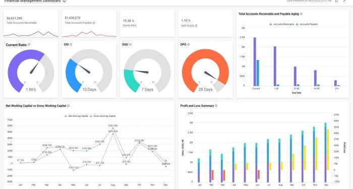 Real-Time Analytics: Turn Data into Insights for Decision-Making