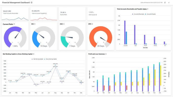 Real-Time Analytics: Turn Data into Insights for Decision-Making Real-Time Analytics: Turn Data into Insights for Decision-Making